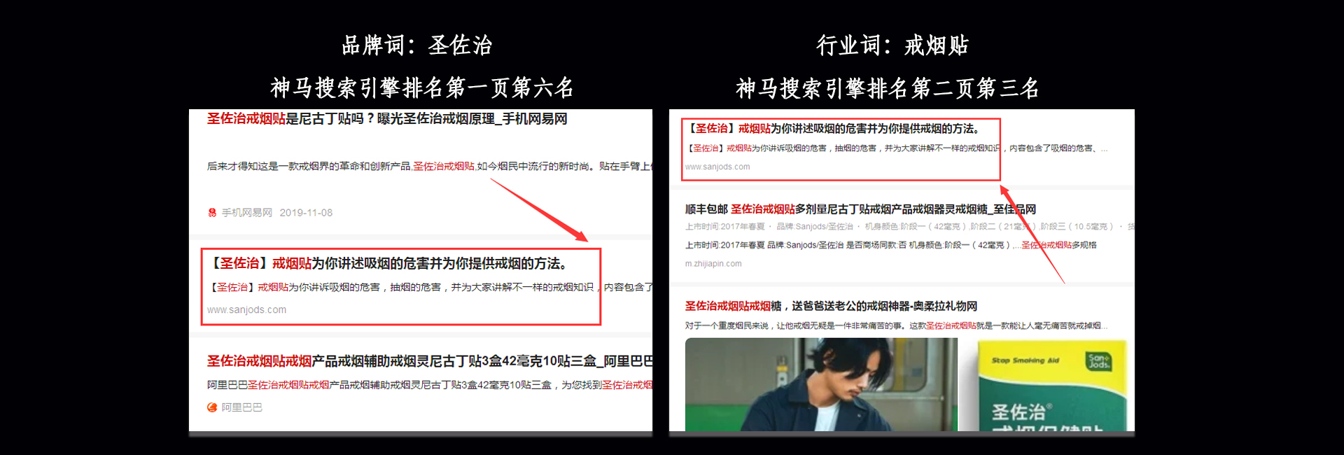 網站優化案例
