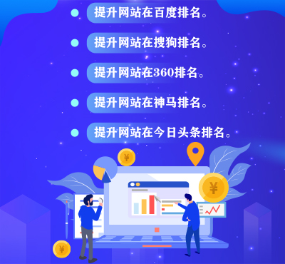 品牌企業在商業型門戶網站上推廣產品的3大好處。
